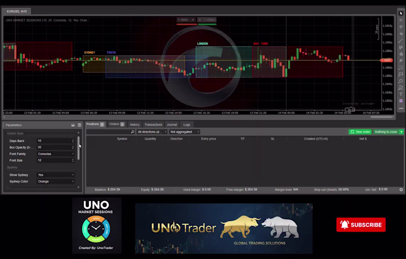 Cover image for Most traders spend half their