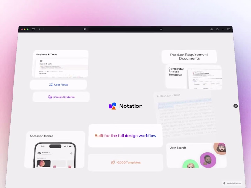 Cover image for Duplicating Apple's Bento style marketing