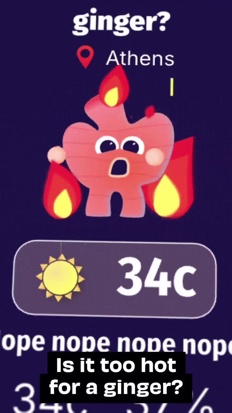 Cover image for Is it too hot for