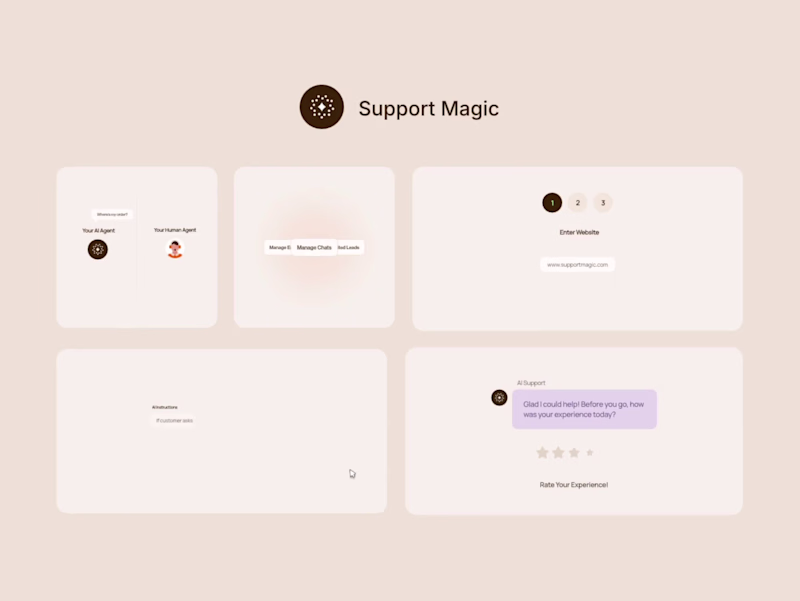 Cover image for Support Magic | Rive Animations