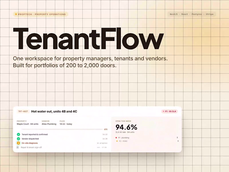Cover image for TenantFlow. Property Management & Maintenance Ops