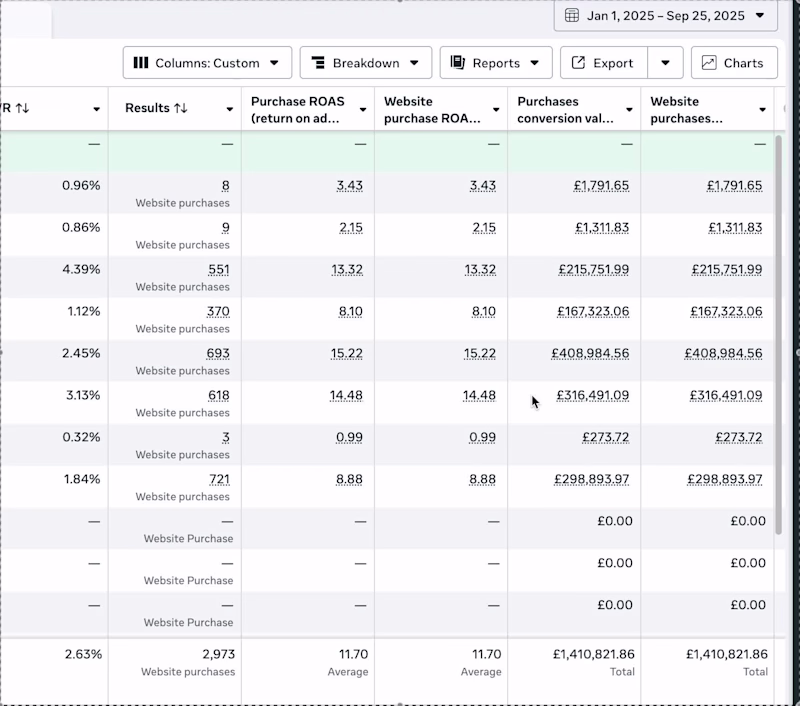 Cover image for Client Results