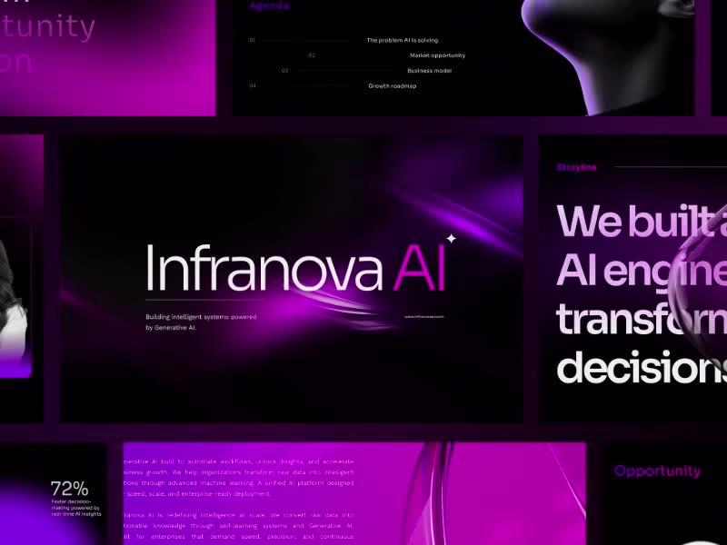 Cover image for Recent brand showreel ✨ Identity and pitch deck for Infranov...