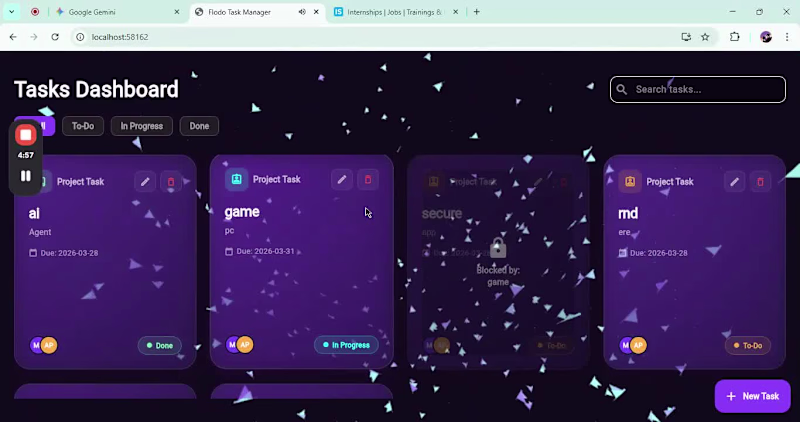 Cover image for Floodo Task Management Dashboard Assignment