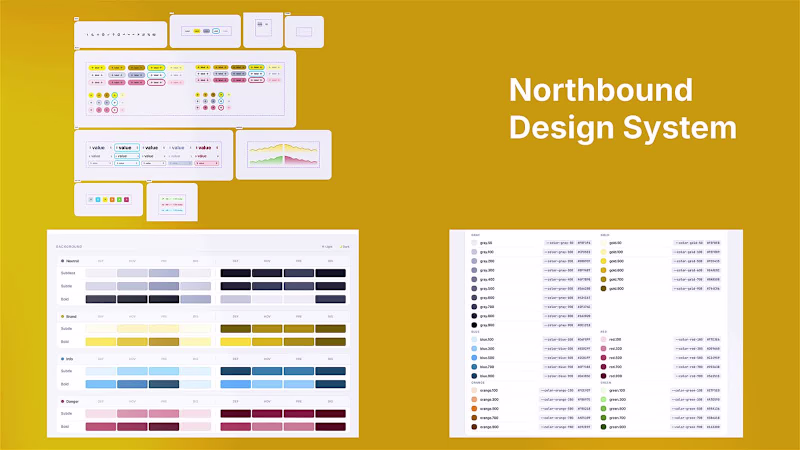 Cover image for Northbound: 156-Token Design System for Investing App