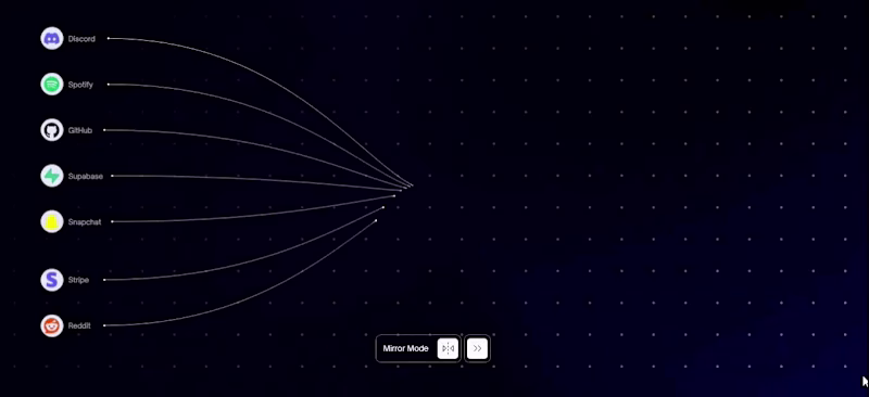 Cover image for Prisma Nodes :  Living