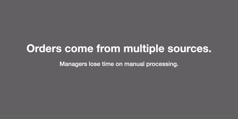Cover image for E-commerce Order Processing Automation with n8n
