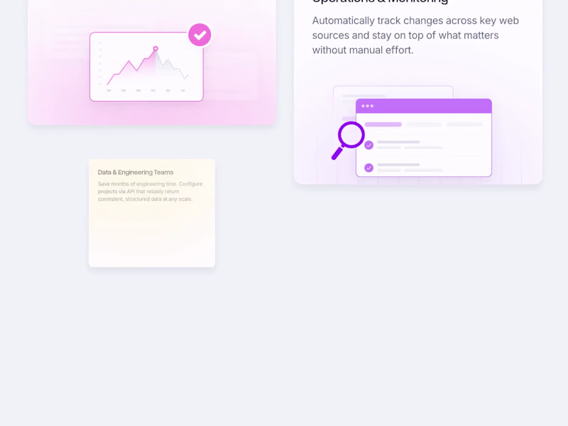 Cover image for Product Illustrations for Riveter