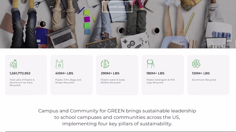 Cover image for Shopify Website: Campus For GREEN