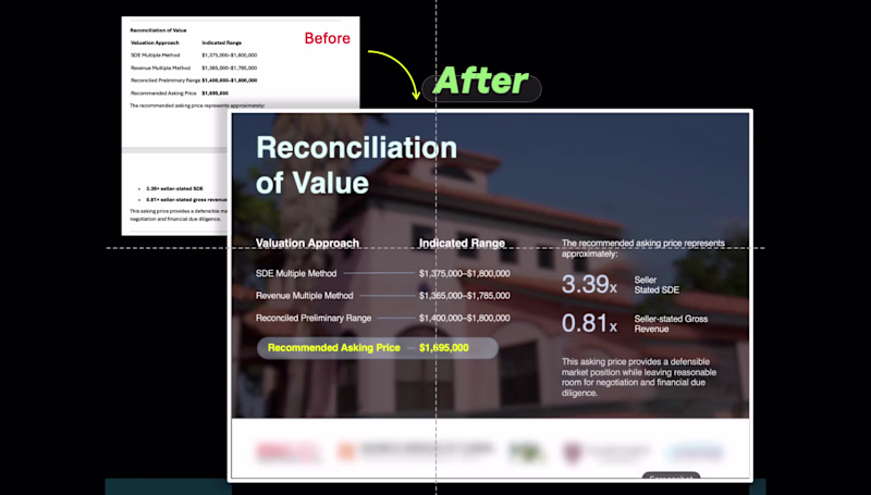 Cover image for Case Study: Business Valuation Slide