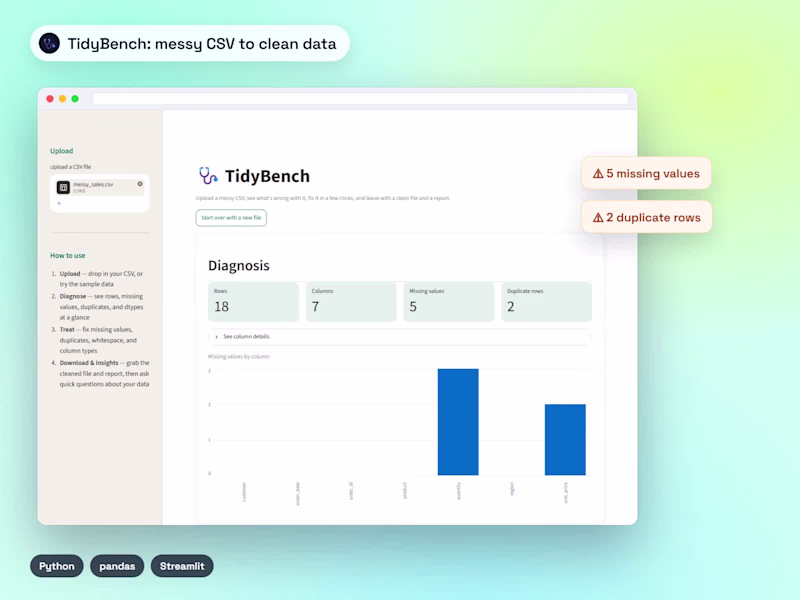 Cover image for Messy CSV Cleaning App