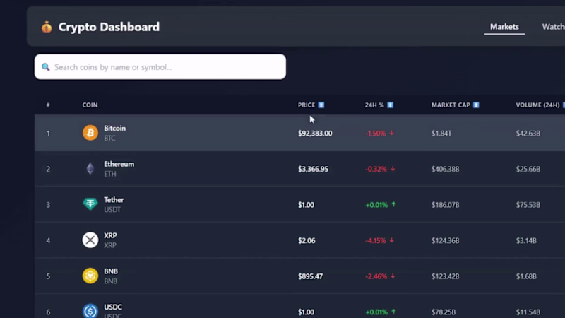 Cover image for Build a Real-Time Cryptocurrency Dashboard with React & Vite