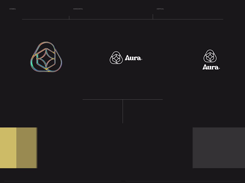 Cover image for Aura is a full-scale e-commerce