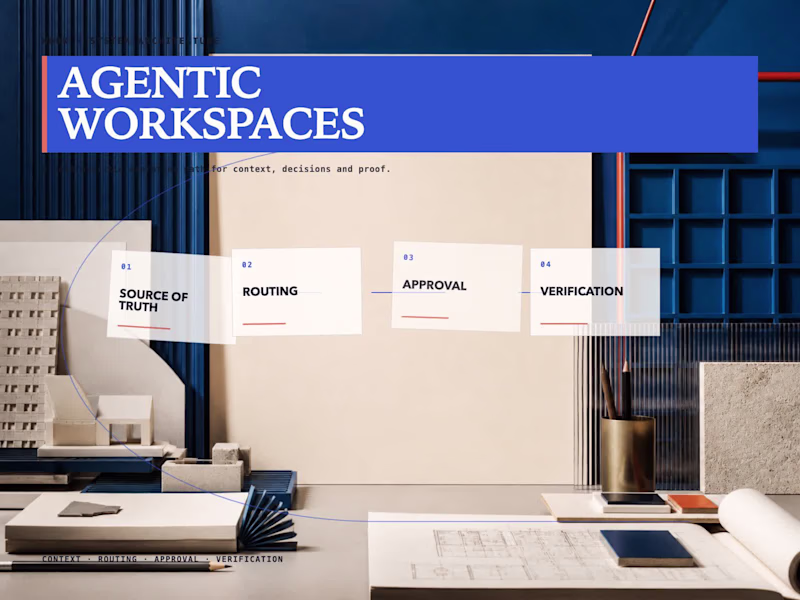 Cover image for Agentic Workspaces: Context, Routing & Permissions