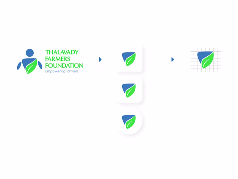 Cover image for Thalavady Farmers Foundation & Farmfit Branding