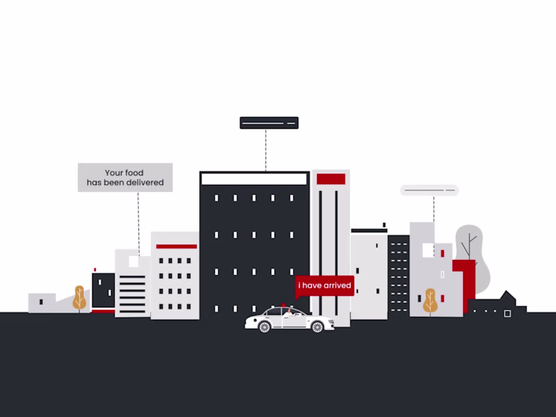 Cover image for Airtel IQ – Cloud Communication