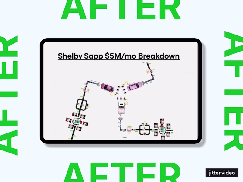 Cover image for Finished Car-themed Shelby Sapp $5M/month