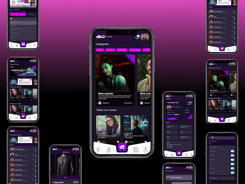 Cover image for Evo Signals Forex Trading App Development