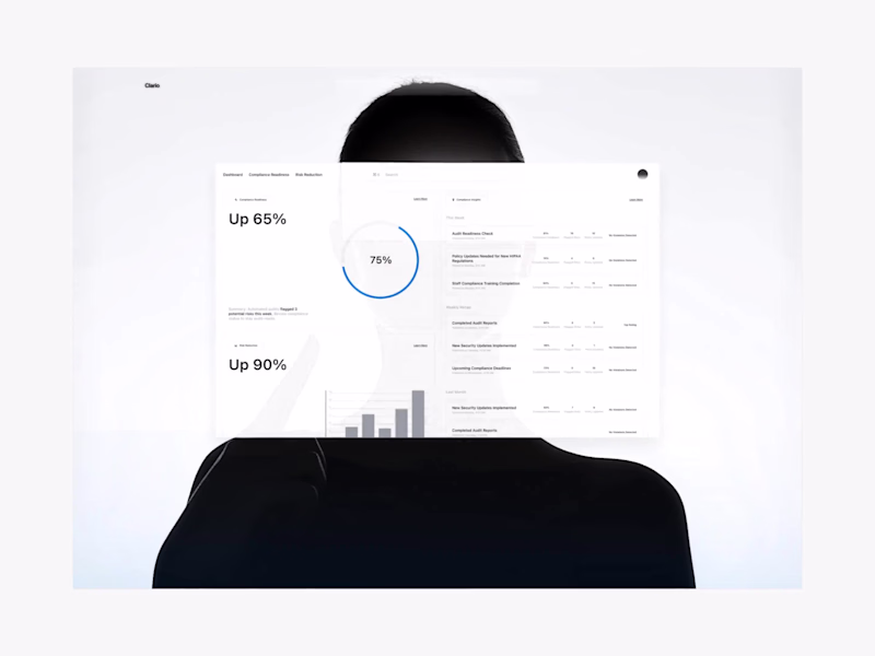 Cover image for Healthcare AI Web & UI/UX Redesign