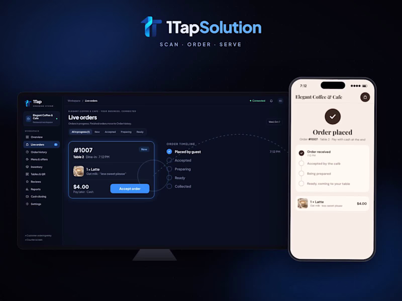 Cover image for 1TapSolution Product Redesign and Launch Video