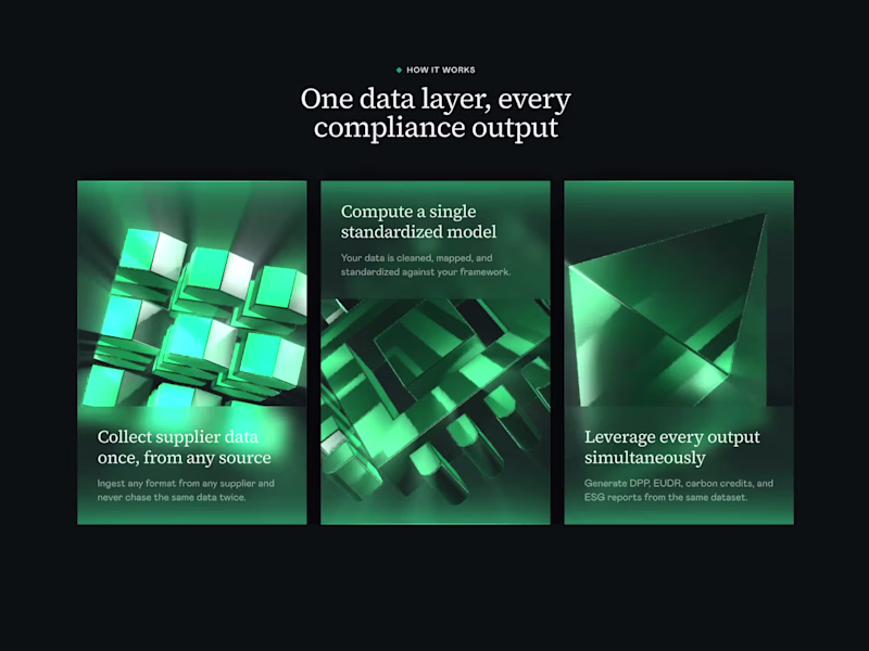 Cover image for Benefits section for a B2B