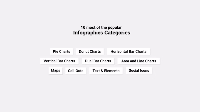 Cover image for I create clean and professional infographic animations for d...