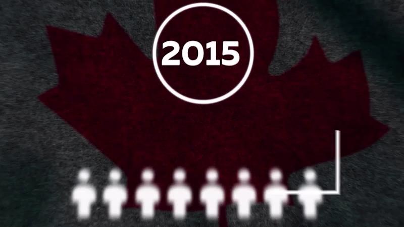 Cover image for YouTube Video Edit – Professional Storytelling & Smooth Tran...