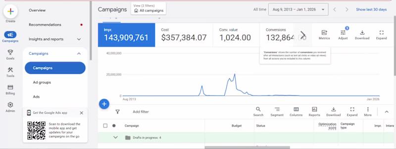Cover image for Google Ad spend on a funnel that made its owner (me) $50k a ...
