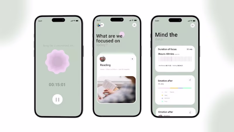 Cover image for A Self-Care App design of Focused Work with Emotional Well-being