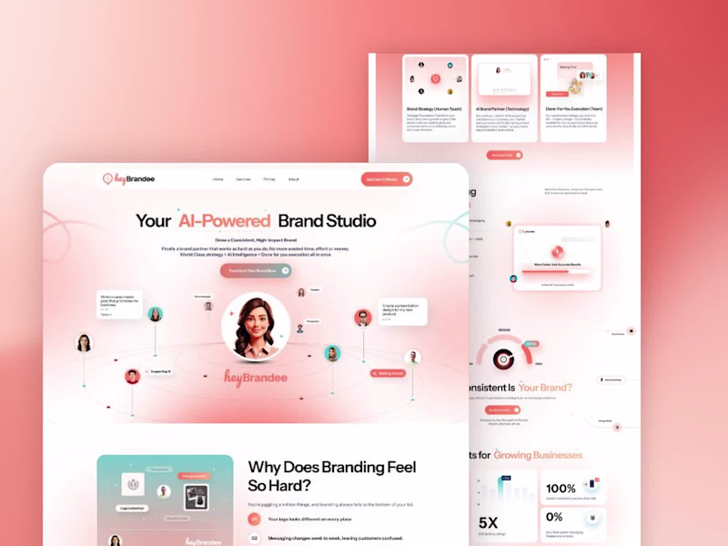 Cover image for HeyBrandee (SaaS) Website Redesign & Build