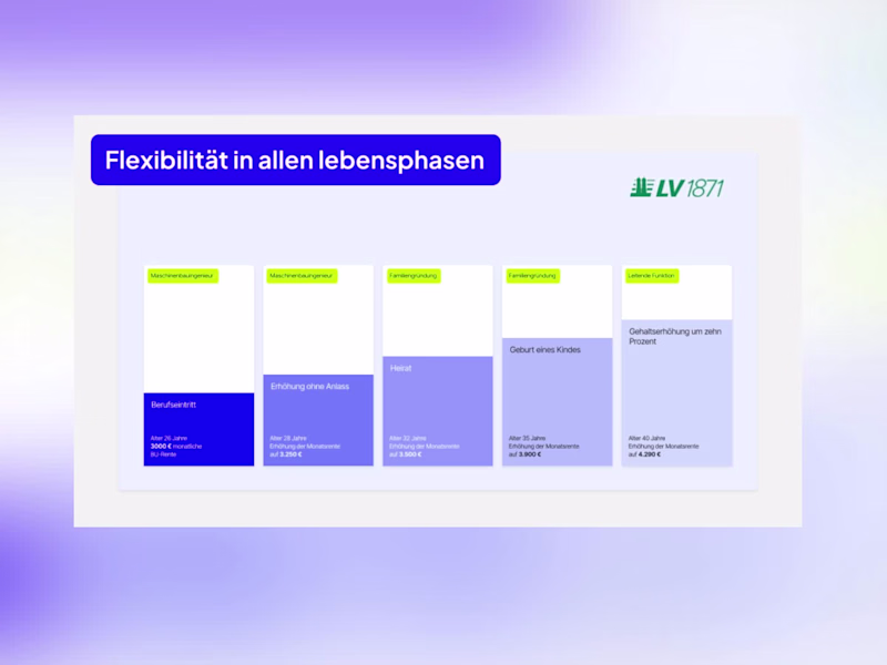 Cover image for Presentation Design - StudySmarter