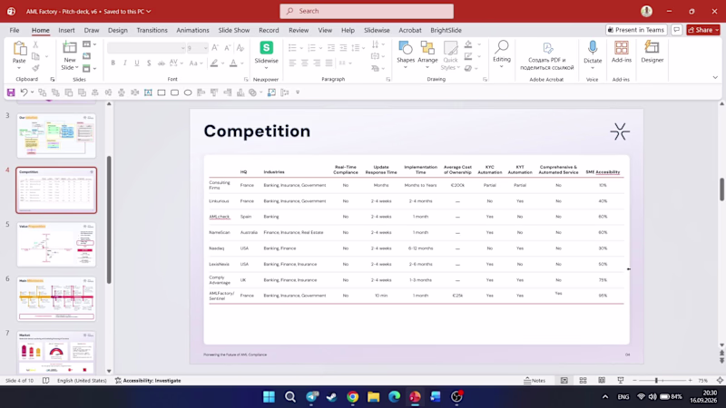 Cover image for PowerPoint just made working with