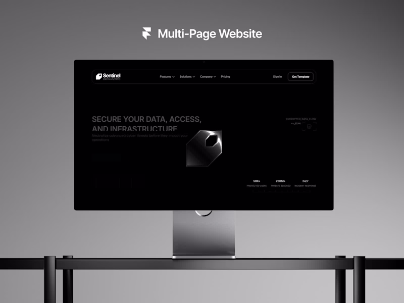 Cover image for Multi-Page Website for Digital Security Platform Built in Framer