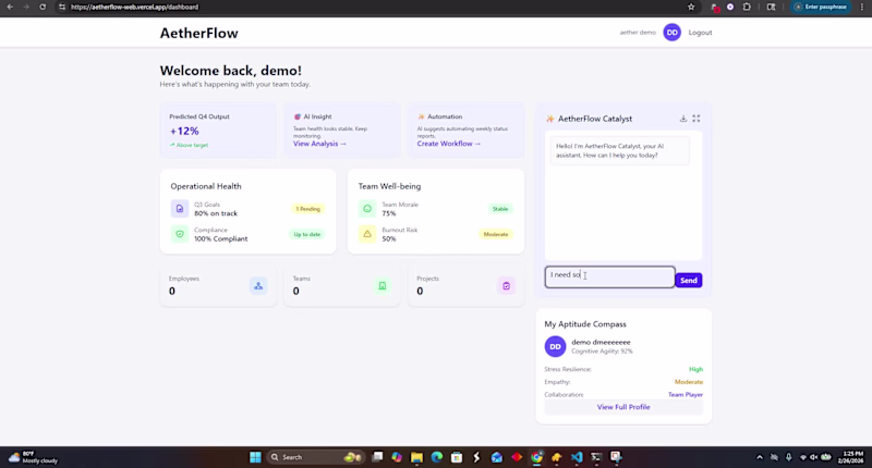 Cover image for Fine tuning the the Ai