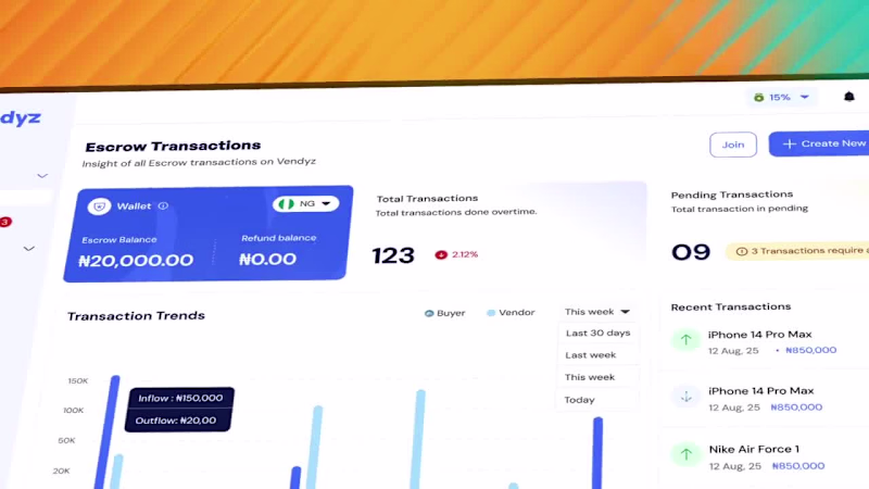 Cover image for Vendyz - All-in-One E-commerce System Design