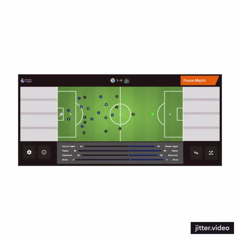 Cover image for Touchlineboss 