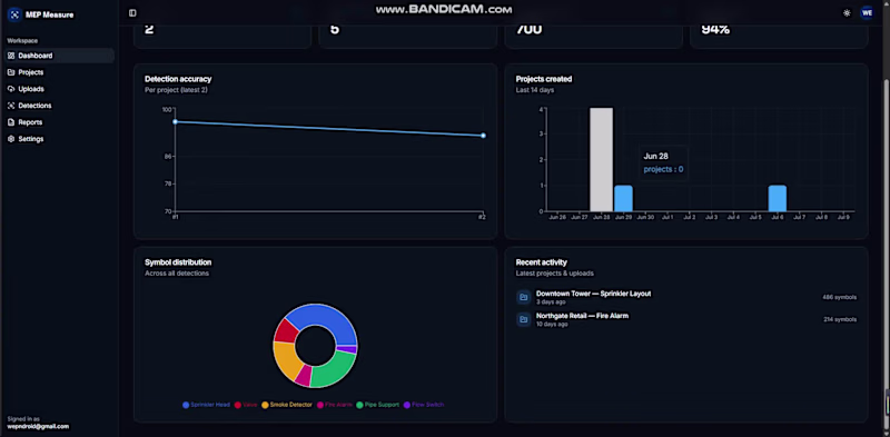 Cover image for MEP Measure AI — Intelligent