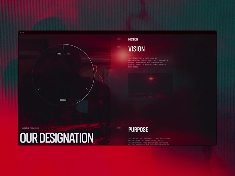 Cover image for Interactive System — Built to