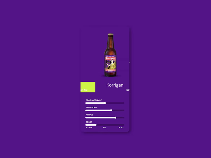 Cover image for Beer varieties showcase