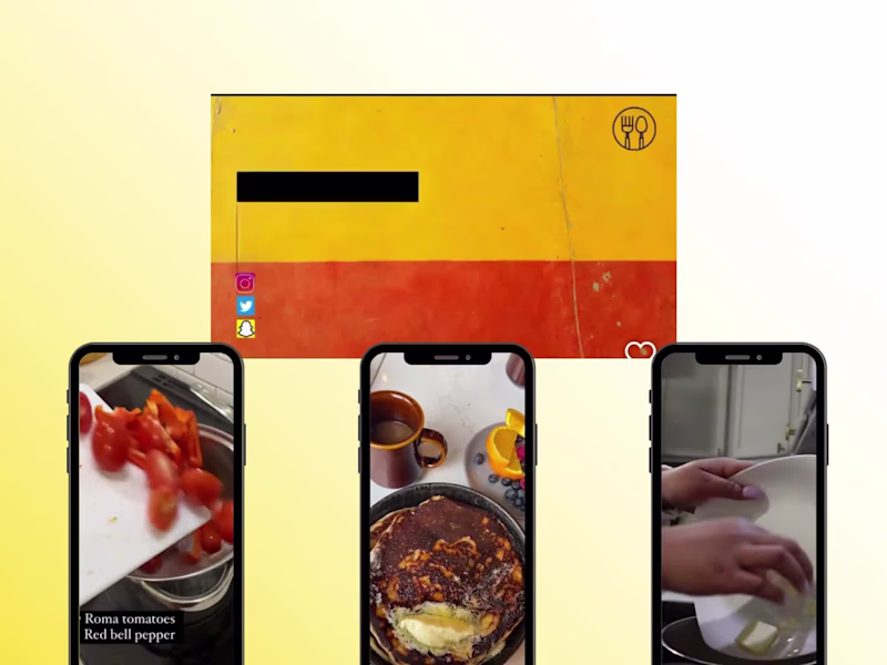 Cover image for Cooking content for Kinda Cooking