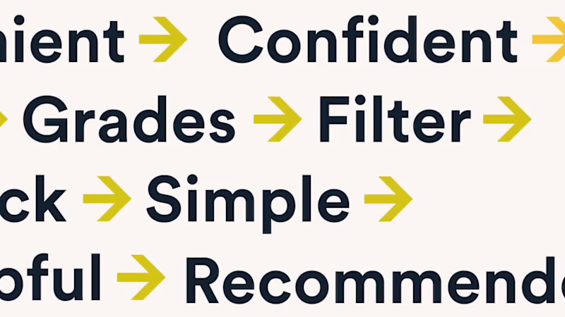 Cover image for Benefits at a glance