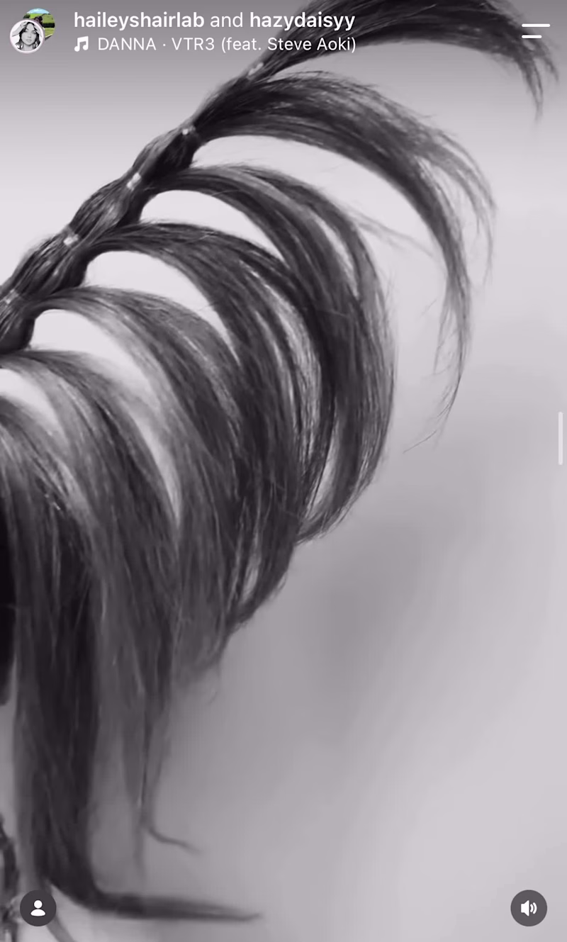 Cover image for Social media content creation