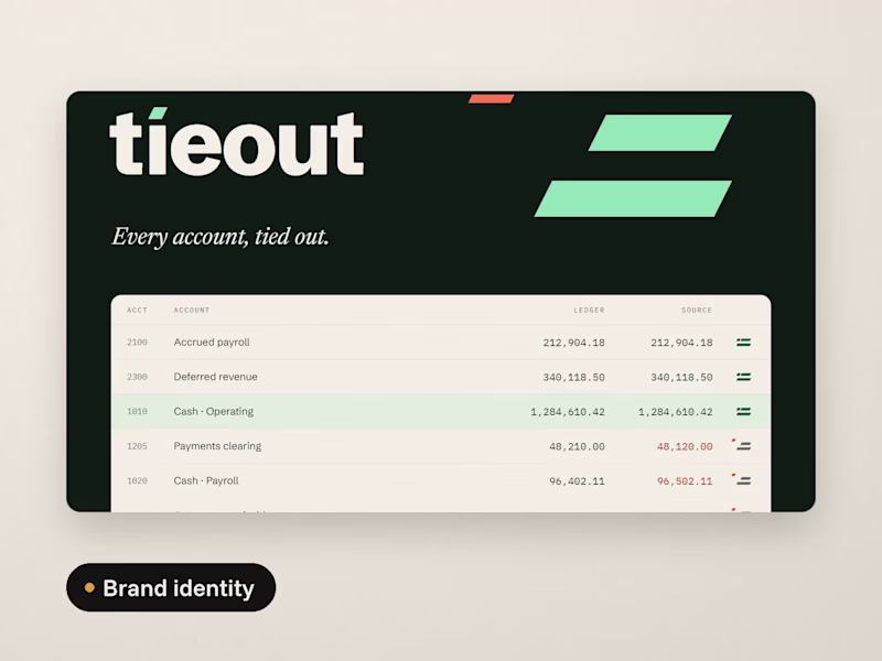 Cover image for Tieout: Brand Identity Concept for