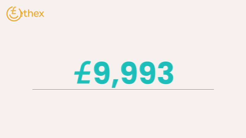 Cover image for We created a financial explainer