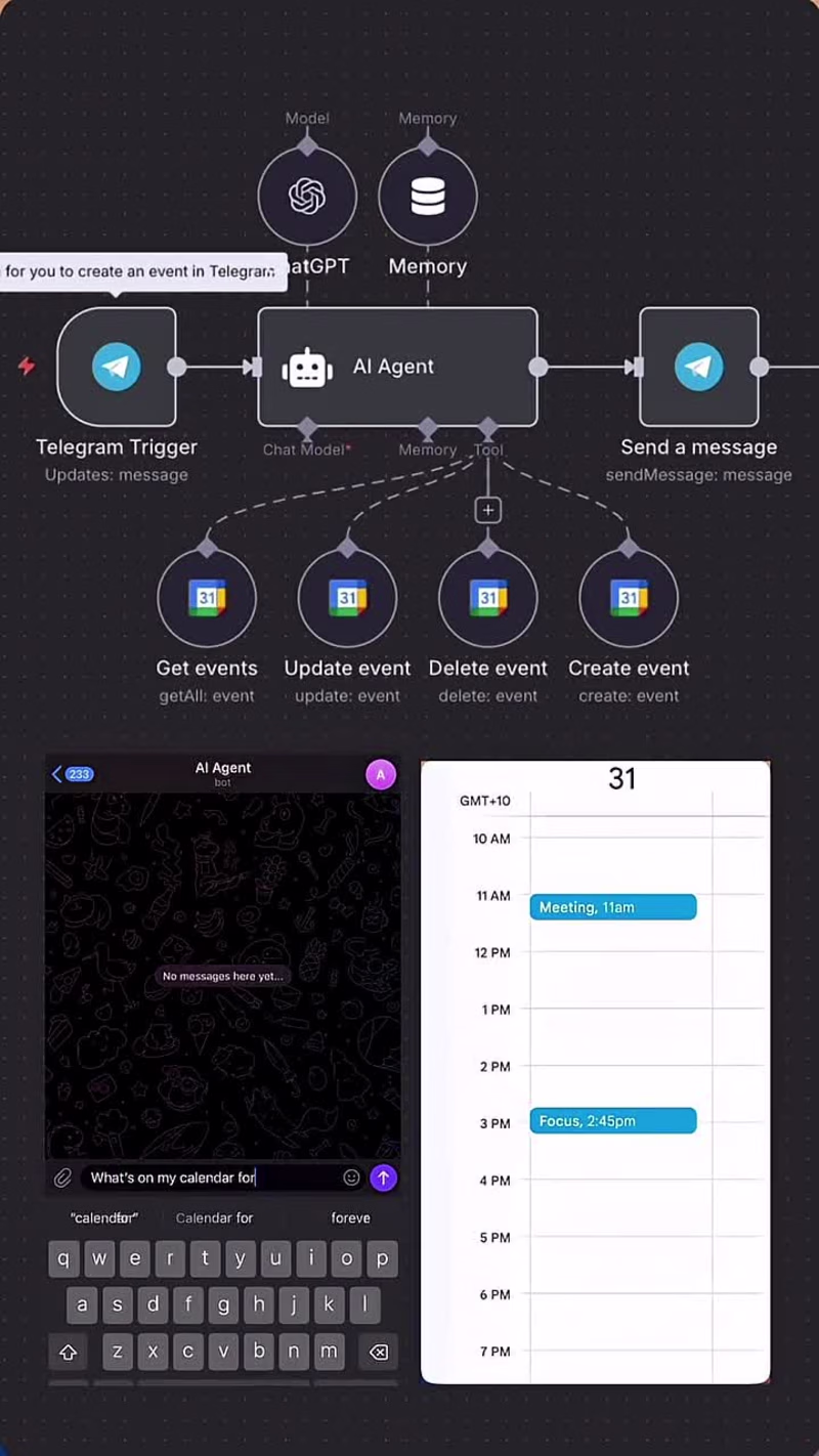Cover image for BUILT A TELEGRAM CALENDAR BOT
