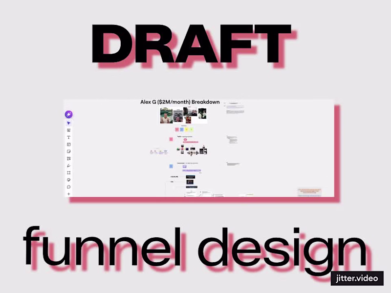 Cover image for $1M/mo miro board funnel breakdown