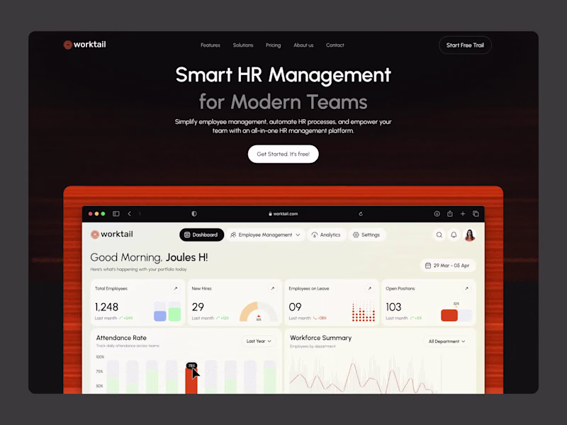 Cover image for Worktail – HR Management SaaS