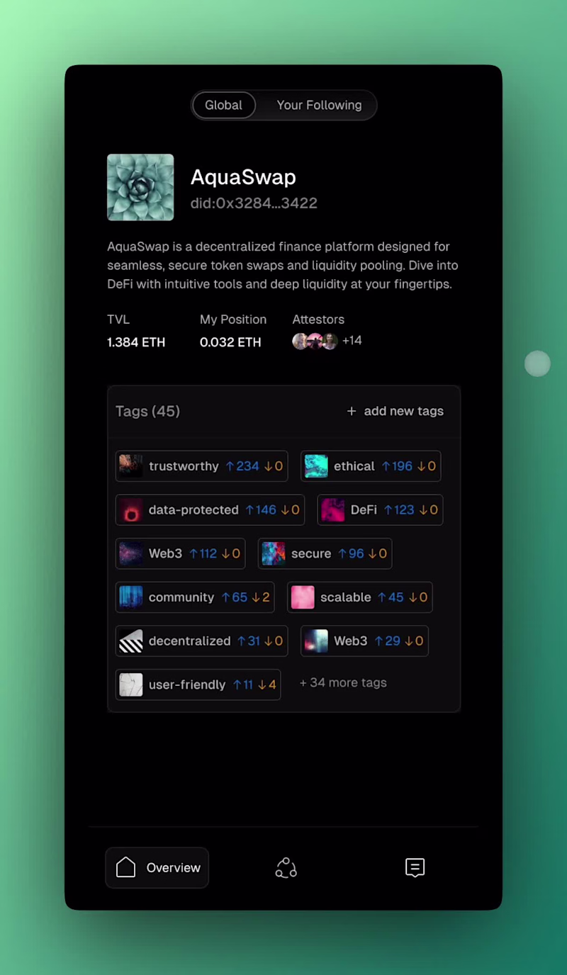 Cover image for Intuition’s browser extension lets people