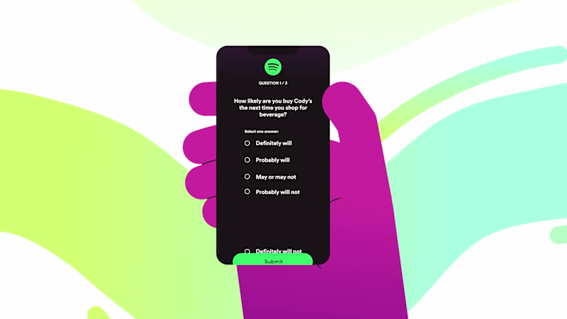 Cover image for Spotify Brand Lift Campaign animation
