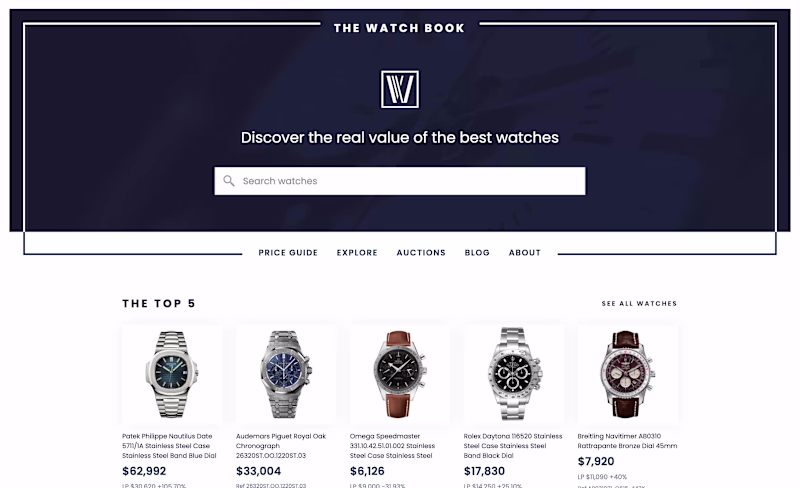 Cover image for Website & Brand for Curated Collection of Luxury Watches